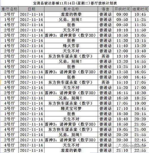 扒奇爆料播出时间表最新,最新播出时间表大揭秘，精彩内容抢先看！
